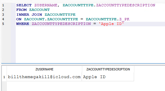 SQL