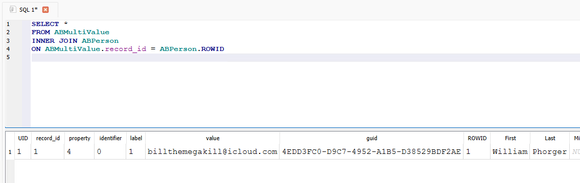 SQL Owner