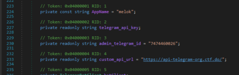 admin_telegram_id