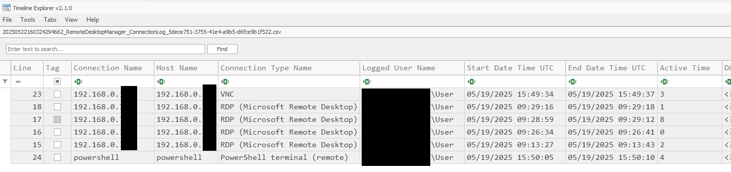 ConnectionLog