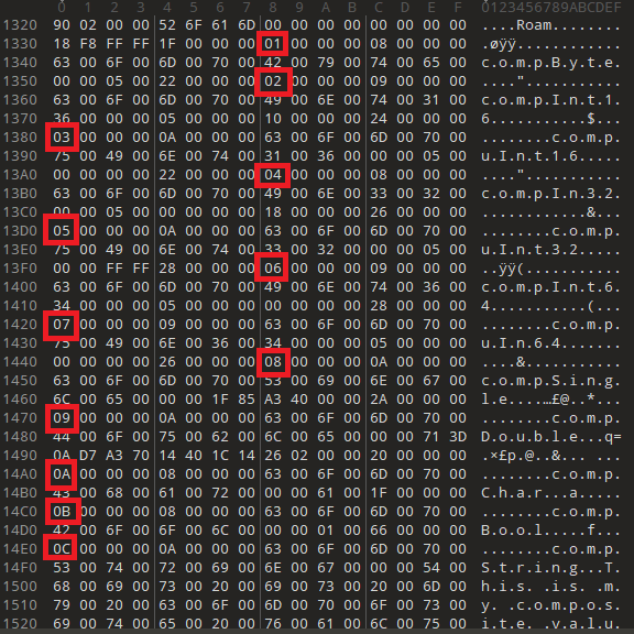 Raw Binary Highlight Types